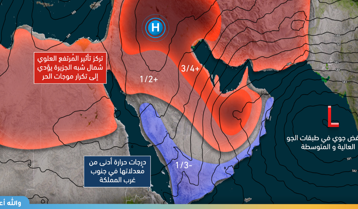 توقعات الطقس في السعودية
